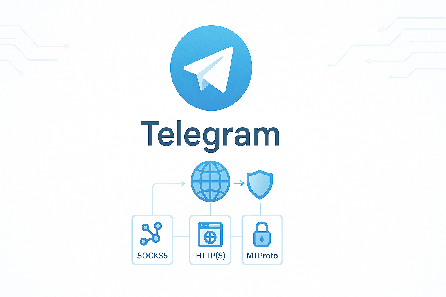 Telegram常用代理类型比较